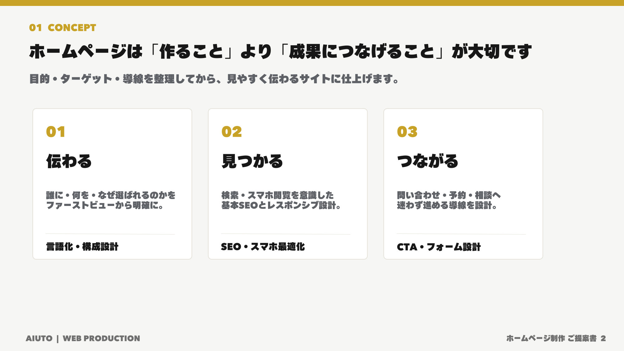 ホームページ制作ご提案書 2ページ