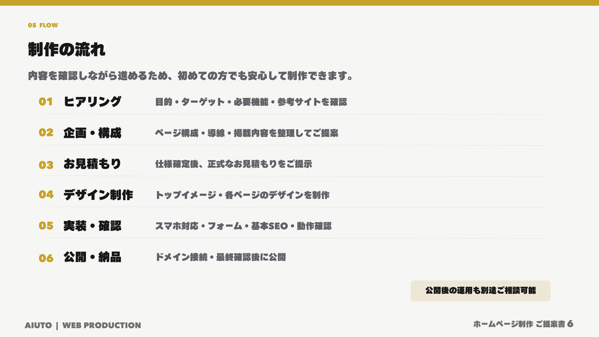 ホームページ制作ご提案書 6ページ