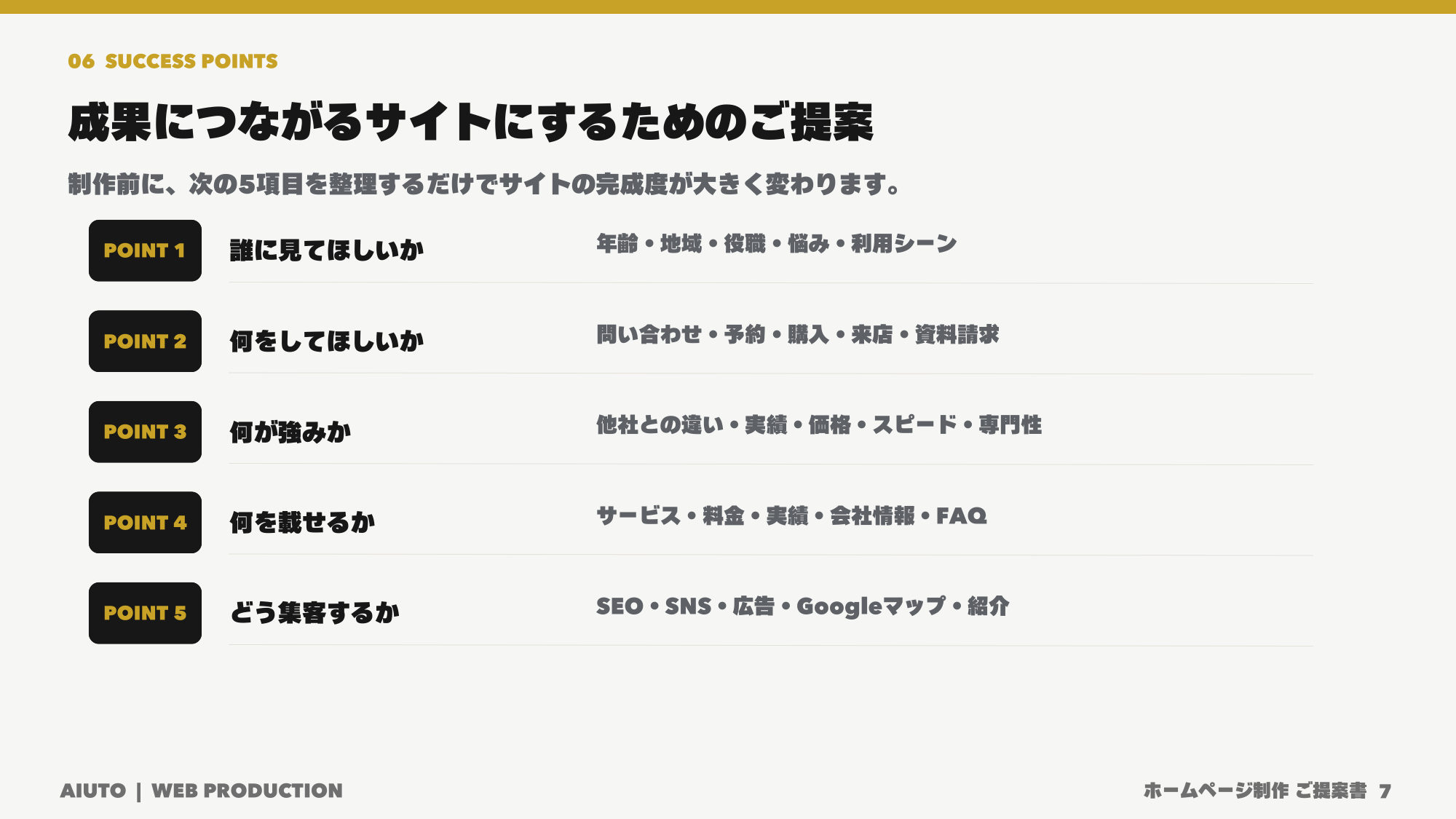ホームページ制作ご提案書 7ページ